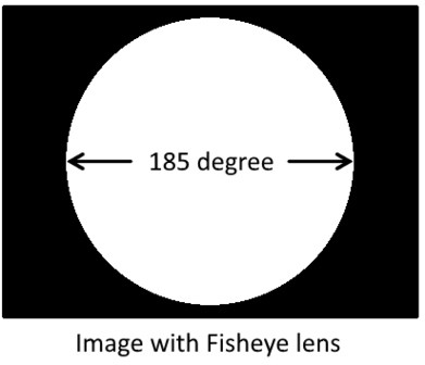LM12-12MP-1.85MM-F2.0-1.8-FISH, LENS M12 12MP 1.85MM F2.0 1/1.8" Fisheye 185degree