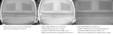 LM12-5MP-03MM-F2.8-2-ND1, LENS M12 5MP 3.3MM F2.8 1/2" NON DISTORTION