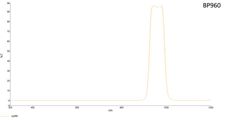 LFT-BP960-M25.5, Narrow bandpass filter,  960nM Peak wavelength, useful range between 930-986nM