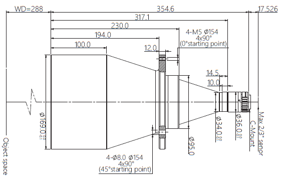 Mechanical Drawing LCM-TELECENTRIC-0.084X-WD288-1.5-NI