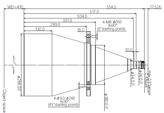LCM-TELECENTRIC-0.048X-WD410-1.5-NI, Telecentric C-mount Lens, magnification 0.048X, sensorsize 2/3