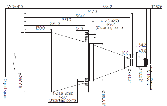 LCM-TELECENTRIC-0.077X-WD410-1.1-NI, Telecentric C-mount Lens, magnification 0.077X, sensorsize 1.1