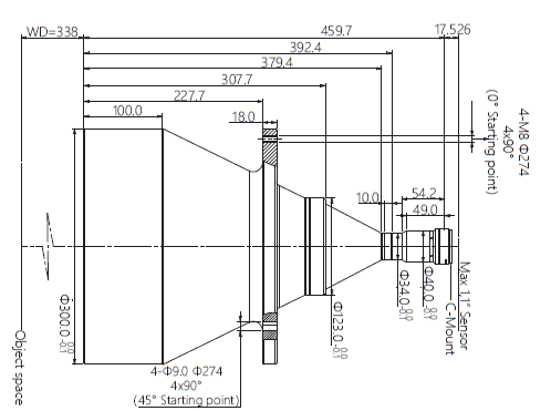 LCM-TELECENTRIC-0.071X-WD338-1.1-NI, Telecentric C-mount Lens, magnification 0.071X, sensorsize 1.1